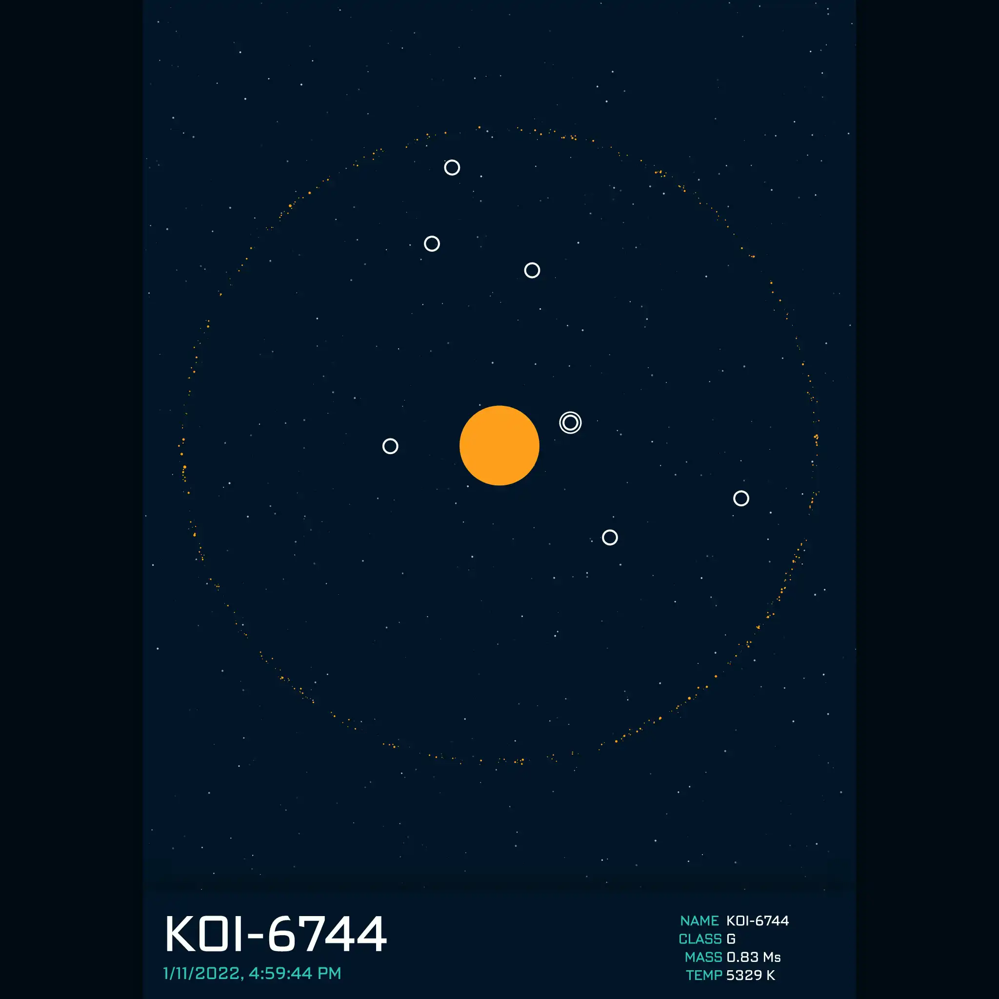 PLANETARY SYSTEM, œuvre algorithmique de Camille Roux