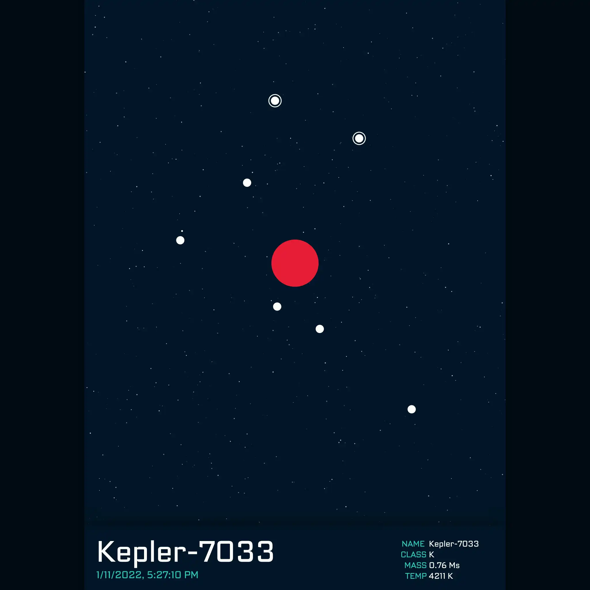 PLANETARY SYSTEM, by Camille Roux