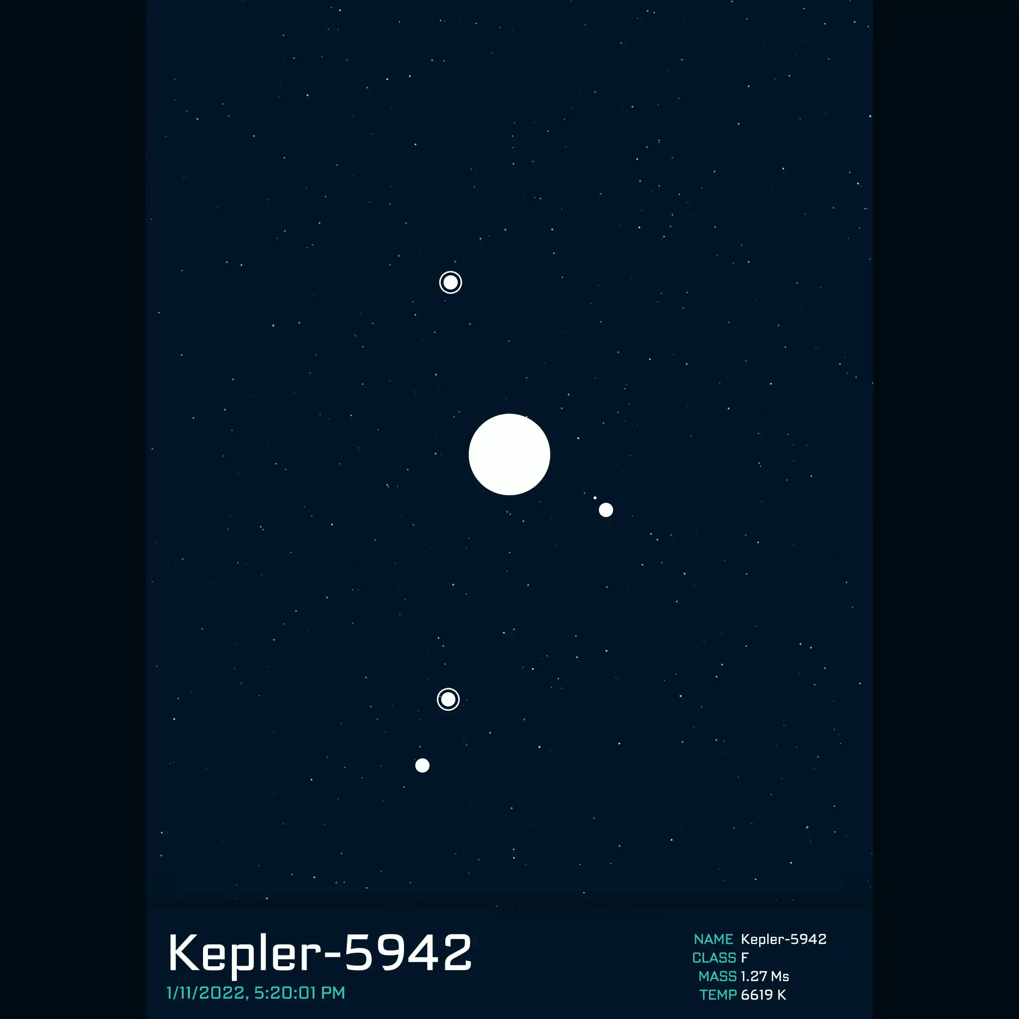 PLANETARY SYSTEM, by Camille Roux
