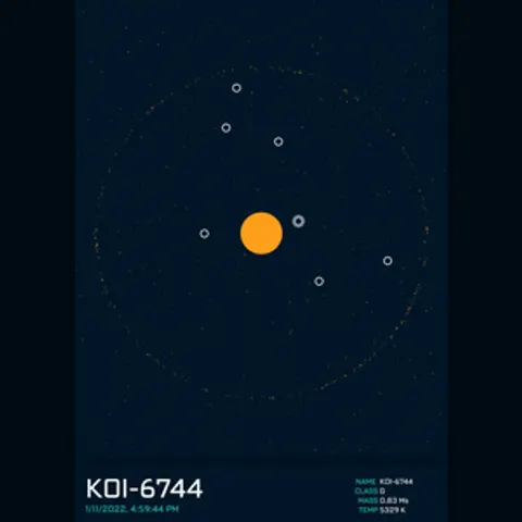 PLANETARY SYSTEM #1