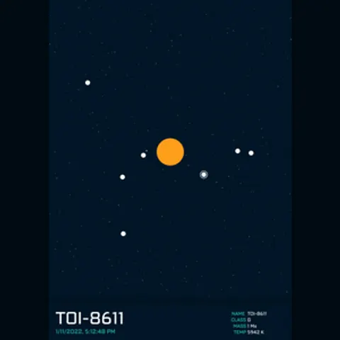 PLANETARY SYSTEM #10