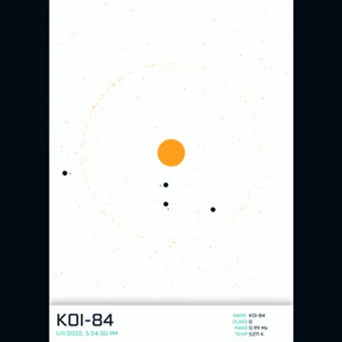 PLANETARY SYSTEM #101