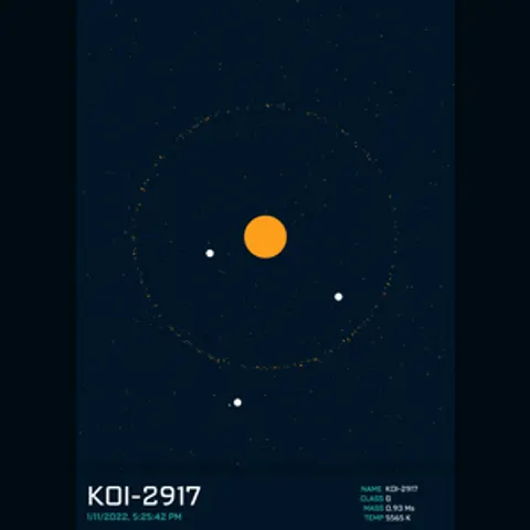 PLANETARY SYSTEM #108