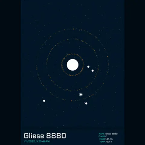 PLANETARY SYSTEM #109