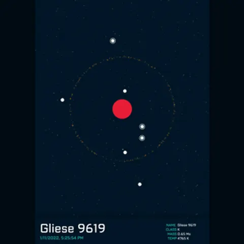 PLANETARY SYSTEM #112