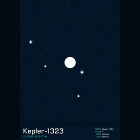 PLANETARY SYSTEM #118