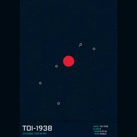 PLANETARY SYSTEM #119