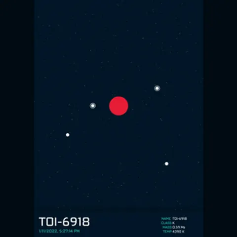 PLANETARY SYSTEM #123