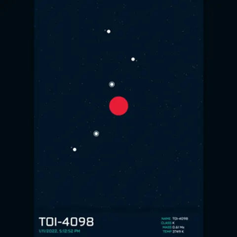 PLANETARY SYSTEM #13