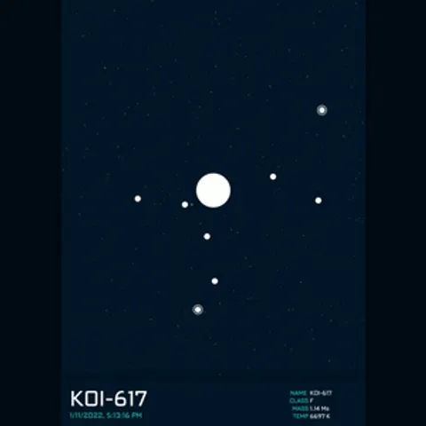 PLANETARY SYSTEM #15
