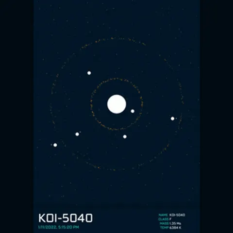 PLANETARY SYSTEM #22