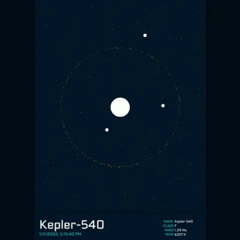 PLANETARY SYSTEM #31