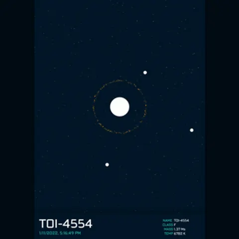 PLANETARY SYSTEM #32