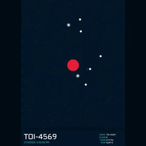 PLANETARY SYSTEM #38