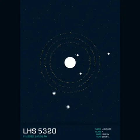 PLANETARY SYSTEM #42