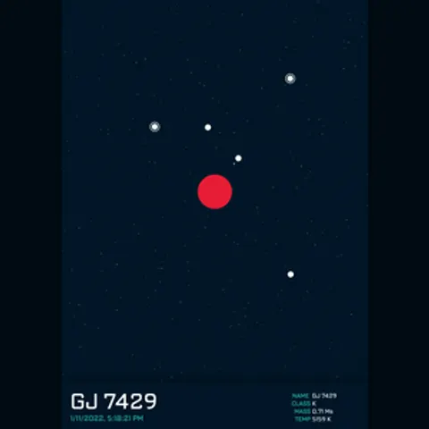 PLANETARY SYSTEM #51