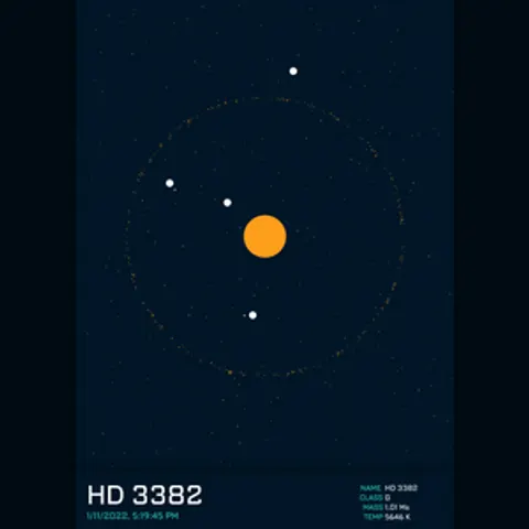 PLANETARY SYSTEM #58
