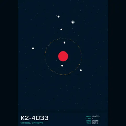 PLANETARY SYSTEM #60