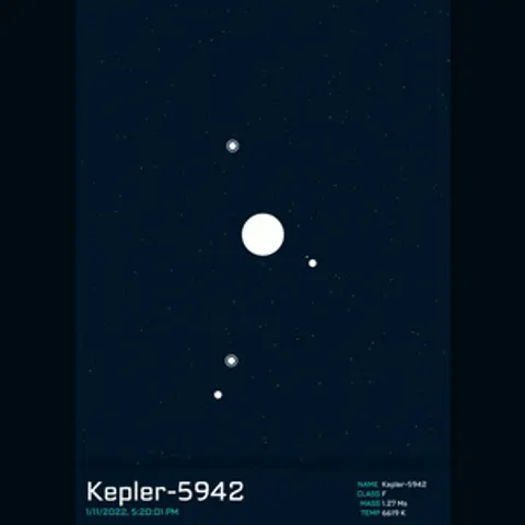 PLANETARY SYSTEM #65