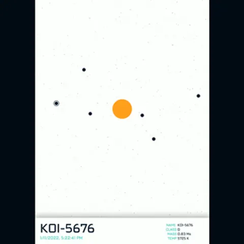 PLANETARY SYSTEM #81