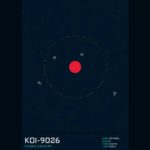PLANETARY SYSTEM #86