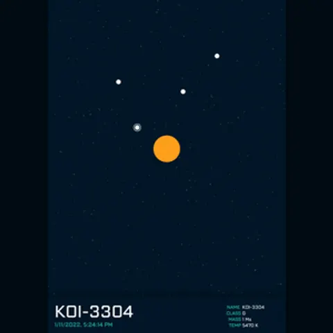 PLANETARY SYSTEM #94