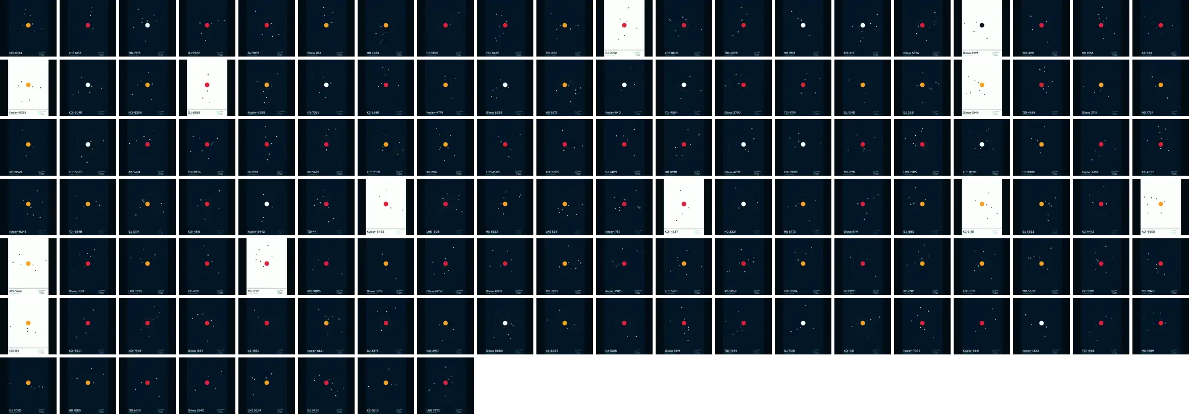 Les 128 éditions de PLANETARY SYSTEM