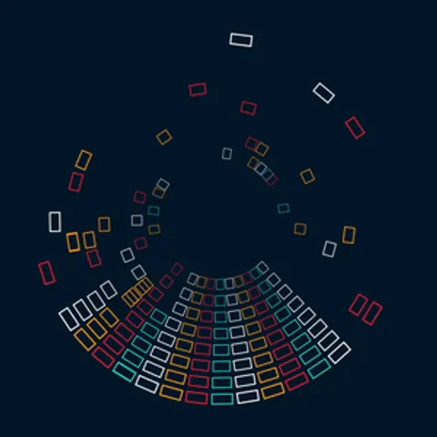 THE PERSISTENCE OF ORDER #116